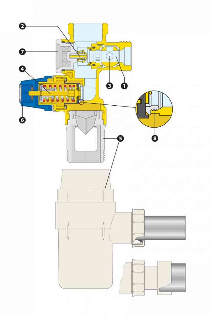 Pourquoi Le Groupe De Sécurité Laisse Passer Un Filet D'eau encequiconcerne Robinet De Purge Chauffe Eau