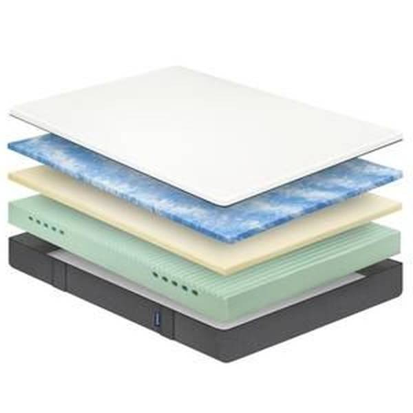 Promo Matelas Simba : Matelas Simba Ou Hypnia – Promo destiné Code Promo Simba