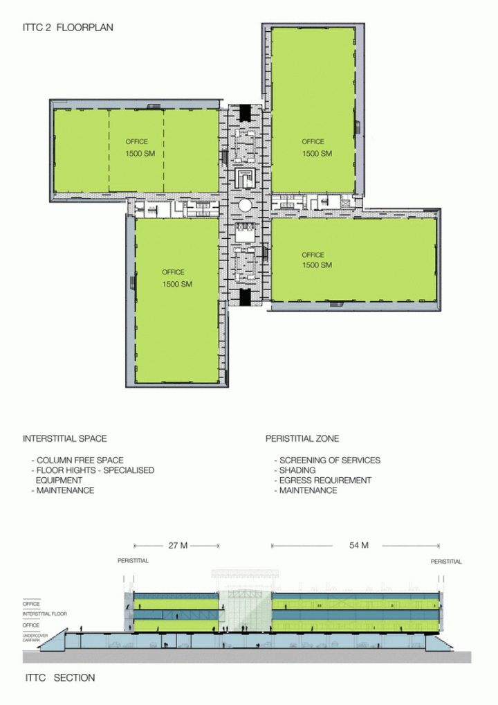 Qatar Science And Technology Park pour Plan Qatar Science And Technology Park pour Plan