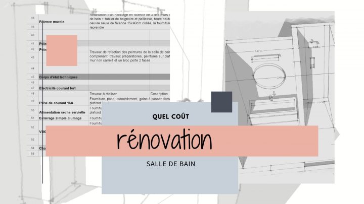Quel Est Le Cout Renovation Salle De Bain ? avec Combien Coute Une Salle De Bain Quel Est Le Cout Renovation Salle De Bain ? avec Combien Coute Une Salle De Bain