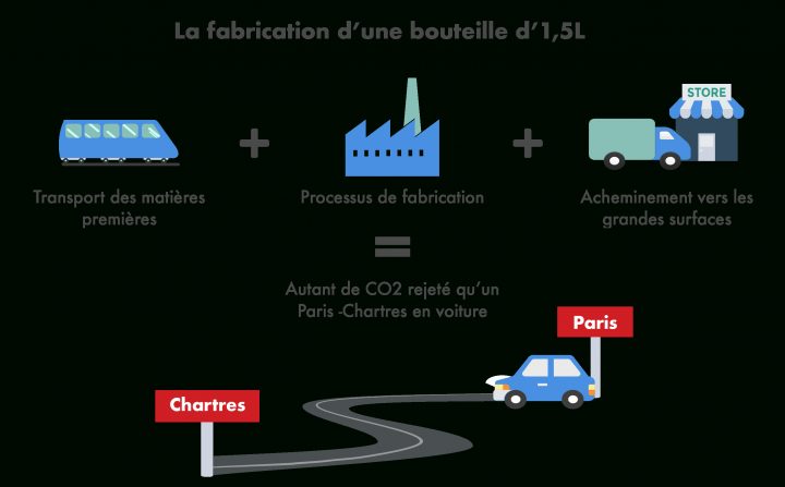 Quelle Eau Boire ? – Yuka destiné Ph De L Eau Du Robinet Quelle Eau Boire ? – Yuka destiné Ph De L Eau Du Robinet