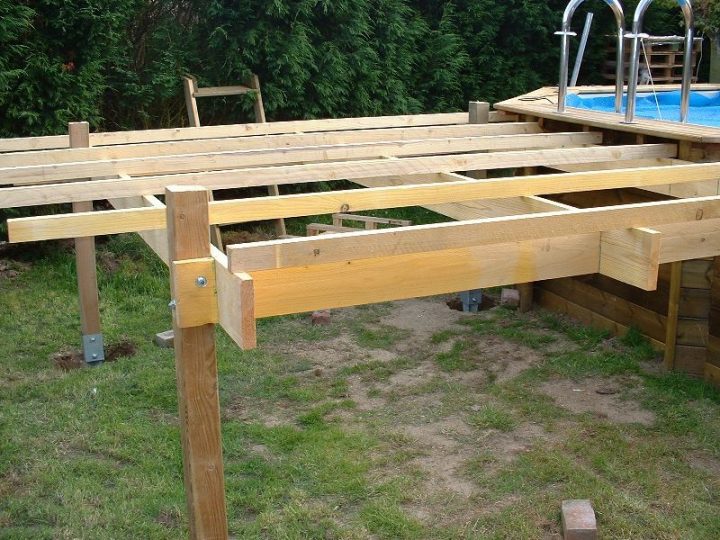 Quelle Structure Support Pour Terrasse En Bois Surelevée avec Fabriquer Une Table De Jardin En Bois