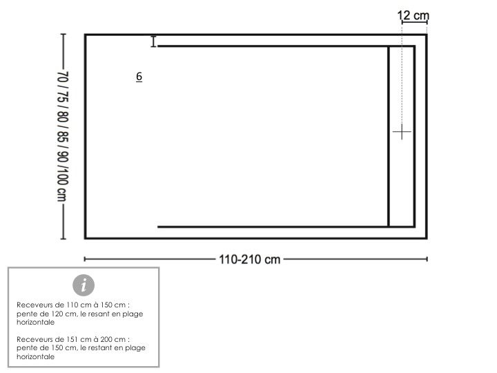 Receveur De Douche 180 Cm En Résine, Bac À Douche À L tout Douche Italienne Dimension
