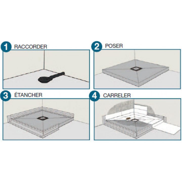 Receveur De Douche À Carreler – Recoupable – Panodur Classic dedans Receveur De Douche Recoupable