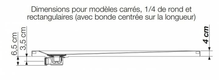 Receveur Rectangulaire En Biocryl Kinesurf Blanc Extra dedans Receveur 70X90 Receveur Rectangulaire En Biocryl Kinesurf Blanc Extra dedans Receveur 70X90