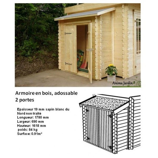 Remise À Outils 2 Portes, Adossable Pour Abri De Jardin concernant Abri De Jardin Adossable