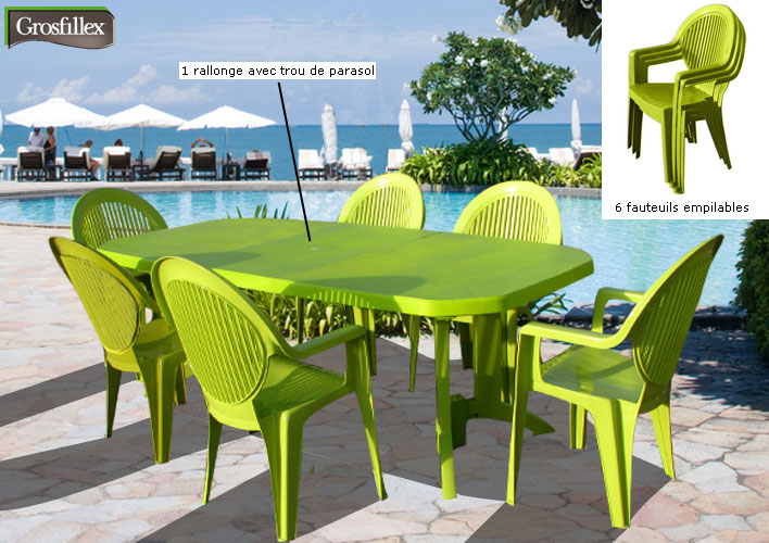 Renover Une Table De Salon De Jardin En Plastique – Jardin intérieur Tondeuse Leclerc Jardin Renover Une Table De Salon De Jardin En Plastique – Jardin intérieur Tondeuse Leclerc Jardin