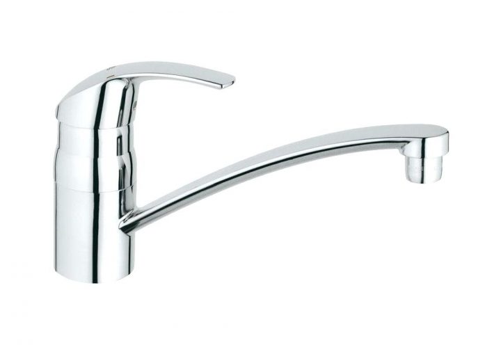 Robinet Evier Grohe Cuisine Beautiful Style Cuisine Of serapportantà Robinet Douchette Wc Castorama Robinet Evier Grohe Cuisine Beautiful Style Cuisine Of serapportantà Robinet Douchette Wc Castorama