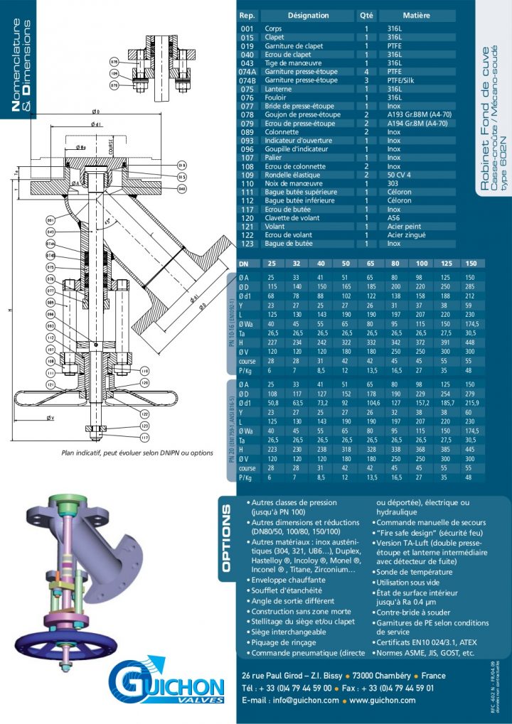 Robinet Fond De Cuve Soupape Casse Croute-Guichon Valves tout Casse Auto Robinet