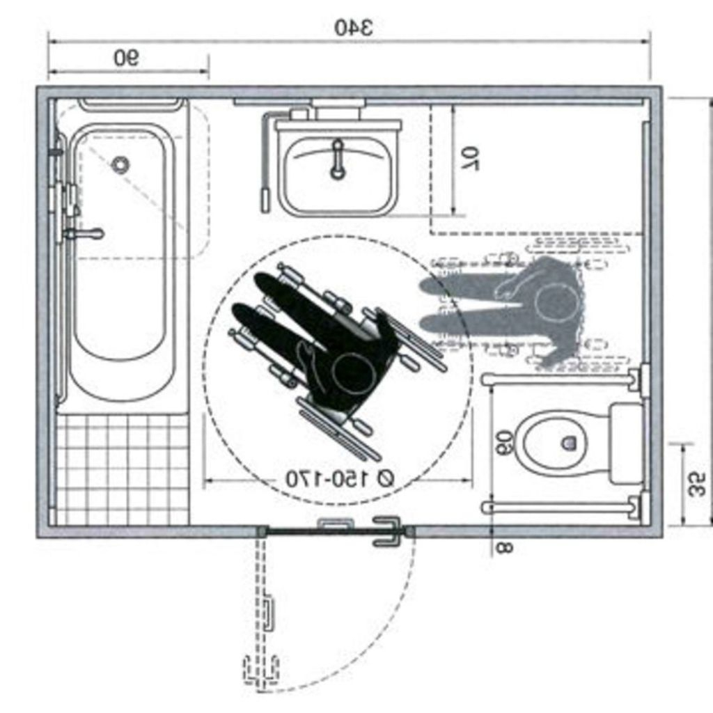 Salle De Bain Handicape Dimensions | Bright Shadow Online intérieur Salle De Bain Handicapé Norme