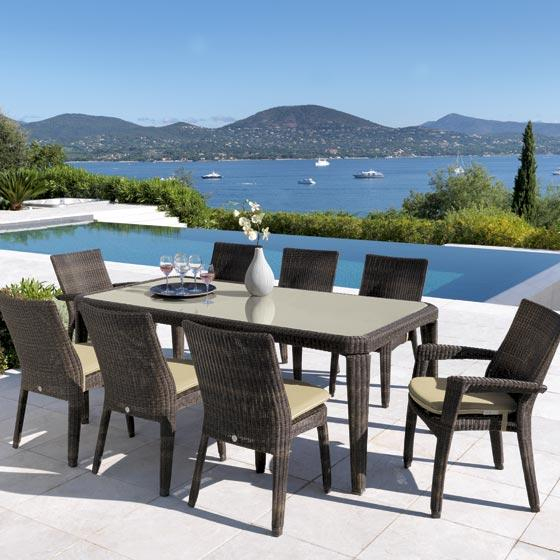 Salon De Jardin 2016 – Bricolage Maison Et Décoration pour Salon De Jardin Auchan 2020