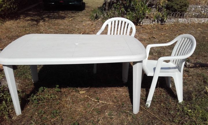 Salon De Jardin A Vendre Le Bon Coin – Abri De Jardin Et pour Le Bon Coin Salon De Jardin D Occasion