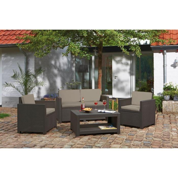 Salon De Jardin Allibert Monaco Gris – Abri De Jardin Et pour Monaco Salon De Jardin Aspect Rotin Tressé Salon De Jardin Allibert Monaco Gris – Abri De Jardin Et pour Monaco Salon De Jardin Aspect Rotin Tressé