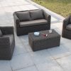 Salon De Jardin Bas Resine Leclerc - Novocom.top avec Salon De Jardin Pas Cher Leclerc