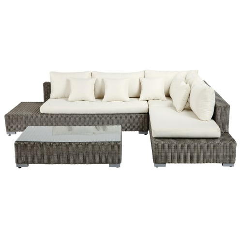 Salon De Jardin Blanc En Résine Tressée Benguerra pour Salon De Jardin Maison Du Monde Salon De Jardin Blanc En Résine Tressée Benguerra pour Salon De Jardin Maison Du Monde