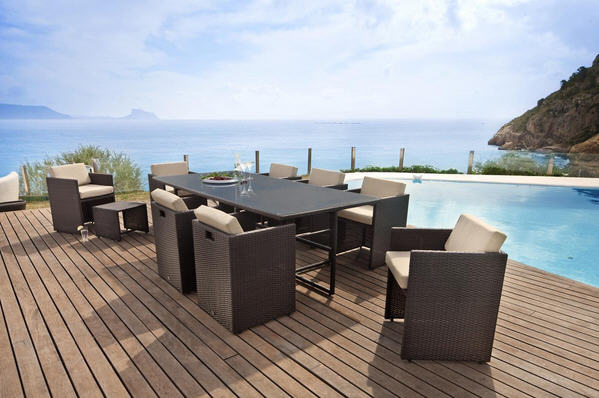 Salon De Jardin Carrefour – Set Wicker 8 Places Riverside encequiconcerne Salon De Jardin Tressé Carrefour