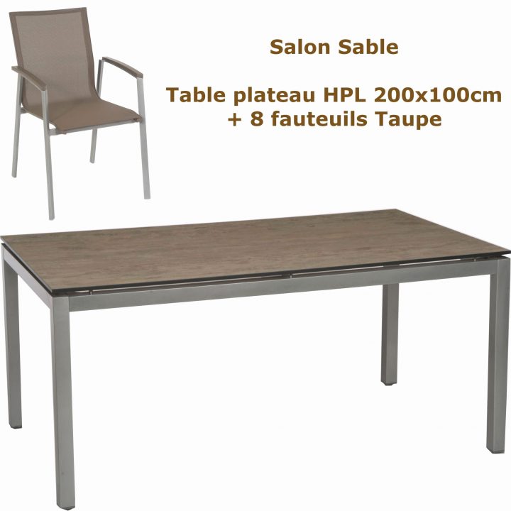 Salon De Jardin Castorama 2016 Frais Mobilier De Jardin à Mobilier De Jardin Leclerc Salon De Jardin Castorama 2016 Frais Mobilier De Jardin à Mobilier De Jardin Leclerc