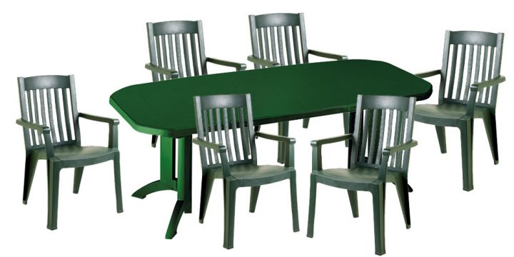 Salon De Jardin En Plastique Vert pour Salon De Jardin Pas Cher En Plastique Salon De Jardin En Plastique Vert pour Salon De Jardin Pas Cher En Plastique