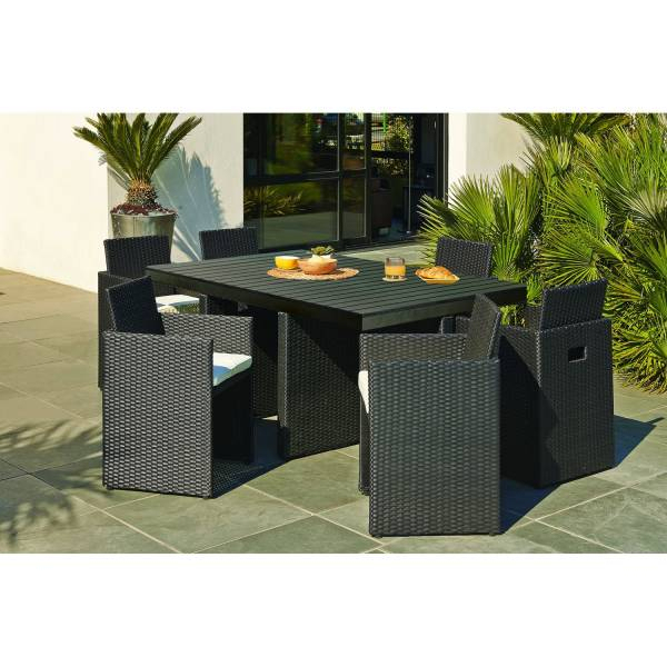 Salon De Jardin En Resine Encastrable Leclerc – Abri De dedans Salon De Jardin Résine Tressée Leclerc