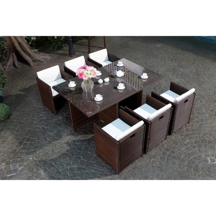 Salon De Jardin En Resine Tressee Encastrable Pas Cher tout Salon De Jardin Resine Tressée Pas Cher