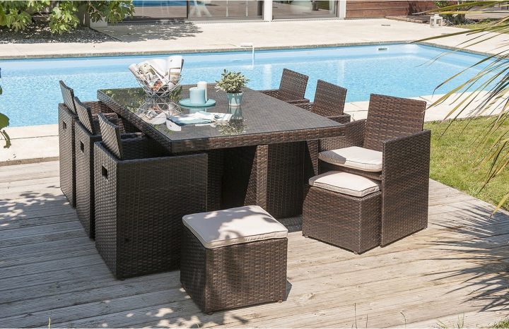 Salon De Jardin Encastrable 10 Places Dcb Garden En Résine à Salon De Jardin Résine Tressée Encastrable