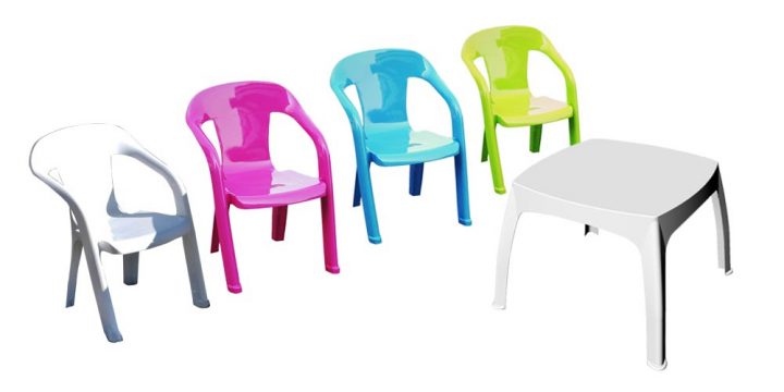 Salon De Jardin Enfants – 1 Table + 4 Chaises – Plastique serapportantà Mobilier De Jardin Enfant