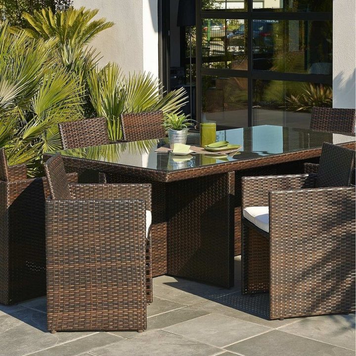 Salon De Jardin Leroy Merlin Resine – Canalcncarauca avec Salon De Jardin Leroy Merlin Resine Salon De Jardin Leroy Merlin Resine – Canalcncarauca avec Salon De Jardin Leroy Merlin Resine