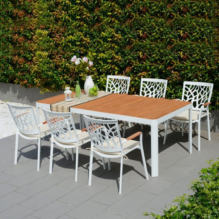 Salon De Jardin Malaga Auchan – Abri De Jardin Et encequiconcerne Salon Jardin Auchan