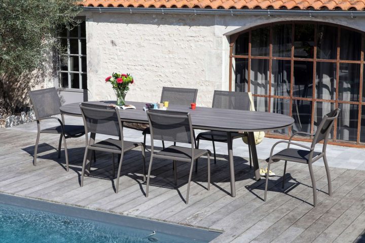 Salon De Jardin Proloisirs Soldes Côté Maison : Revue De concernant Salon De Jardin En Soldes