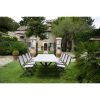 Salon De Jardin Table Beauty Avec 6 Chaises Keneath Couleur dedans Cdiscount Salon De Jardin