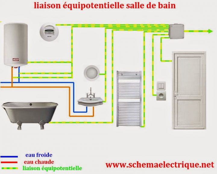 Schema Electrique Branchement Cablage intérieur Norme Électrique Salle De Bain