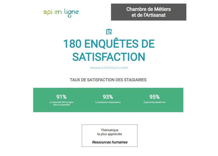 Se Former À La Création D'entreprise – Chambre Des Métiers encequiconcerne Chambre Des Metiers Narbonne