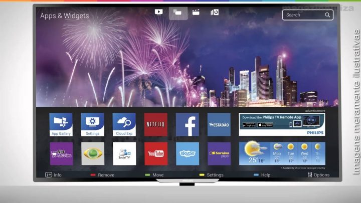 Smart Tv Slim Led 40" Philips 40Pfg5509 Full Hd concernant Tv But Smart Tv Slim Led 40" Philips 40Pfg5509 Full Hd concernant Tv But