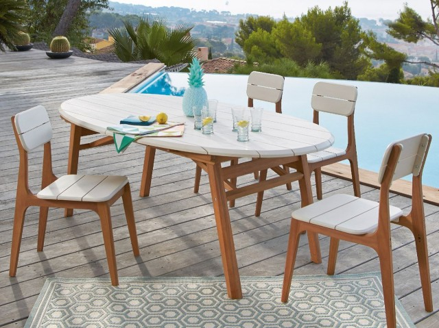 Soldes : Du Blanc Dans Le Jardin - Joli Place serapportantà Table Et Chaises De Jardin Pas Cher Soldes : Du Blanc Dans Le Jardin - Joli Place serapportantà Table Et Chaises De Jardin Pas Cher