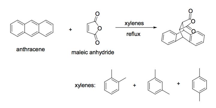 Solved: Question1: Why Does The Diels-Alder Reaction Occur intérieur Xylens