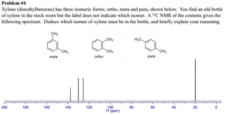 Solved: Xylene (Dimethylbenzene) Has Three Isomeric Forms avec Xylens Solved: Xylene (Dimethylbenzene) Has Three Isomeric Forms avec Xylens