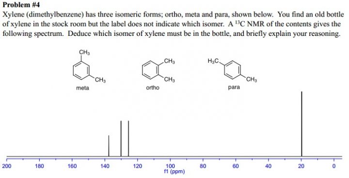 Solved: Xylene (Dimethylbenzene) Has Three Isomeric Forms avec Xylens