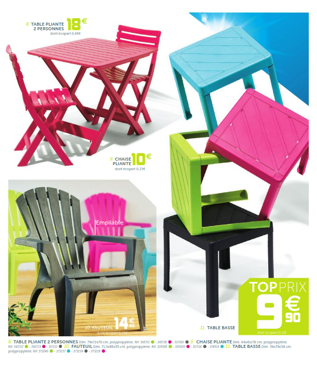 Table Basse Plastique Gifi – Maison Et Meuble De Maison encequiconcerne Table De Jardin Pas Cher Gifi