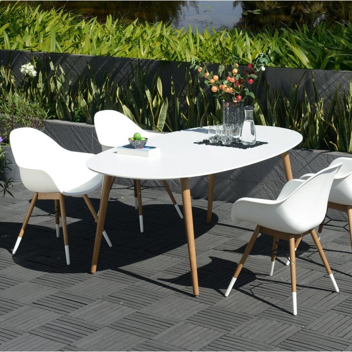 Table De Jardin 4 Personnes Plastique concernant Table Jardin 4 Personnes