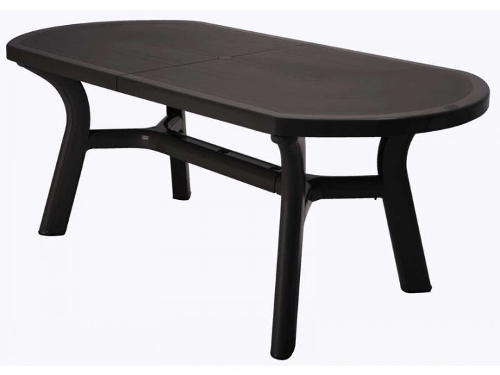 Table De Jardin 8 Personnes Plastique avec Table De Jardin Carrée 8 Personnes Table De Jardin 8 Personnes Plastique avec Table De Jardin Carrée 8 Personnes