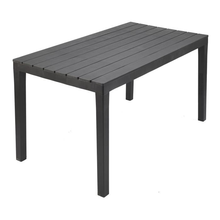 Table De Jardin – Achat / Vente Table De Jardin Pas Cher encequiconcerne Table De Jardin Pas Cher