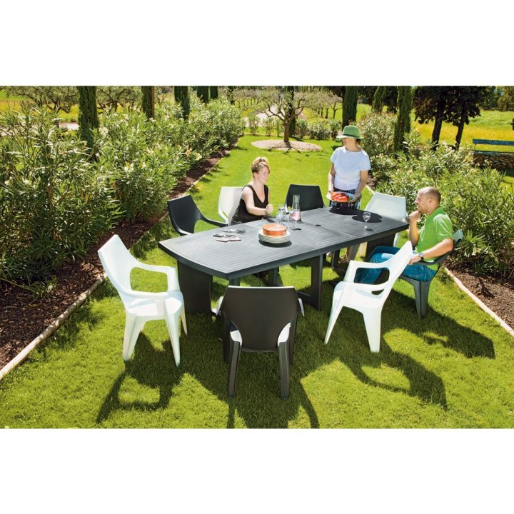 Table De Jardin Allibert New York 260 dedans Table De Jardin Allibert Table De Jardin Allibert New York 260 dedans Table De Jardin Allibert