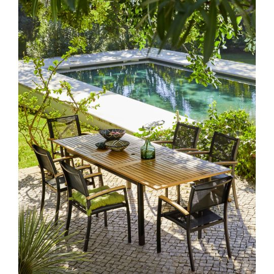 Table De Jardin Extensible Louga À Prix Carrefour destiné Table Et Chaise De Jardin Carrefour Table De Jardin Extensible Louga À Prix Carrefour destiné Table Et Chaise De Jardin Carrefour