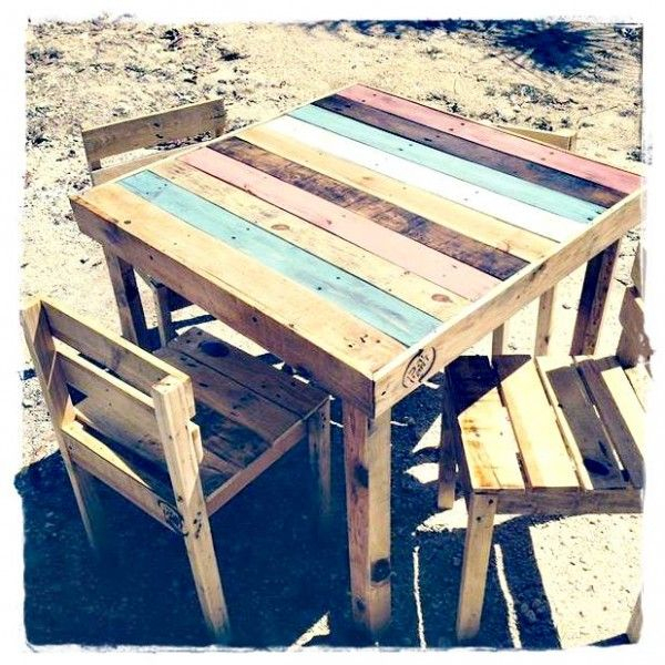 Table En Palette : 44+ Idées À Découvrir (Photos) | Table destiné Fabriquer Table Bois Exterieur