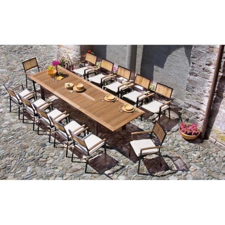 Table Extensible De Jardin En Aluminium Noir Et Bois Teck avec Table De Jardin Extensible Pas Cher