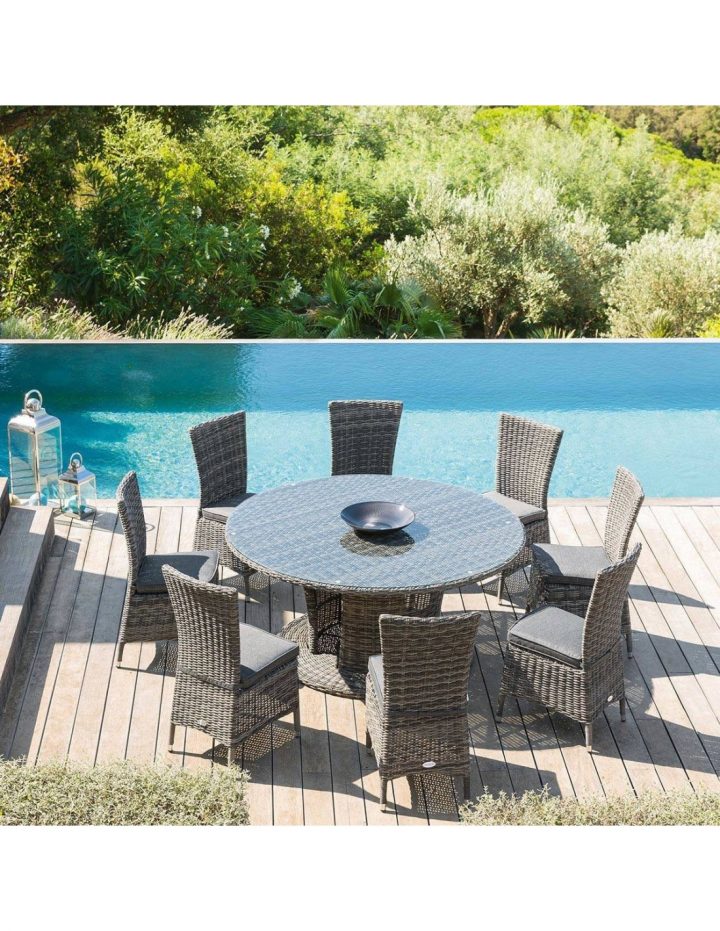 Table Ronde Mooréa Aluminium Résine Terre D'Ombre Hesperide pour Salon De Jardin Table Ronde Table Ronde Mooréa Aluminium Résine Terre D'Ombre Hesperide pour Salon De Jardin Table Ronde