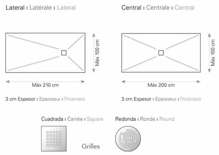 Taille Receveur Douche Luxe Douche Italienne Dimension dedans Dimension Douche