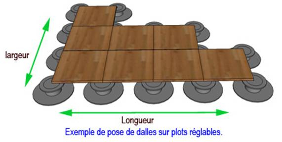 Terrasse Dalle Bangkirai 100X100.Xls intérieur Dalle Bangkirai 100X100 Terrasse Dalle Bangkirai 100X100.Xls intérieur Dalle Bangkirai 100X100