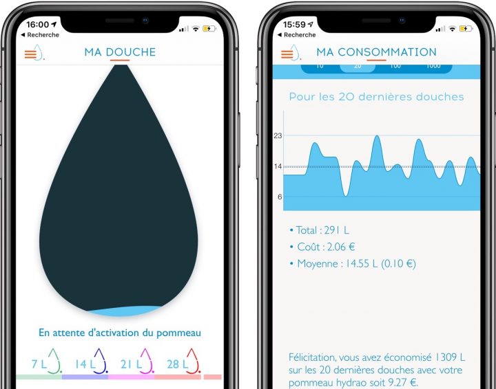 Test D'hydrao Aloé : Le Pommeau De Douche Connecté Français intérieur Consommation Eau Douche