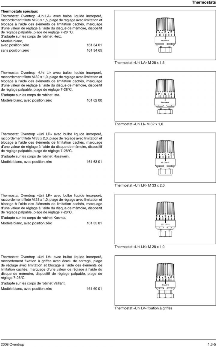 Thermostats. Information Technique. Das intérieur Reglage Robinet Thermostatique Thermostats. Information Technique. Das intérieur Reglage Robinet Thermostatique